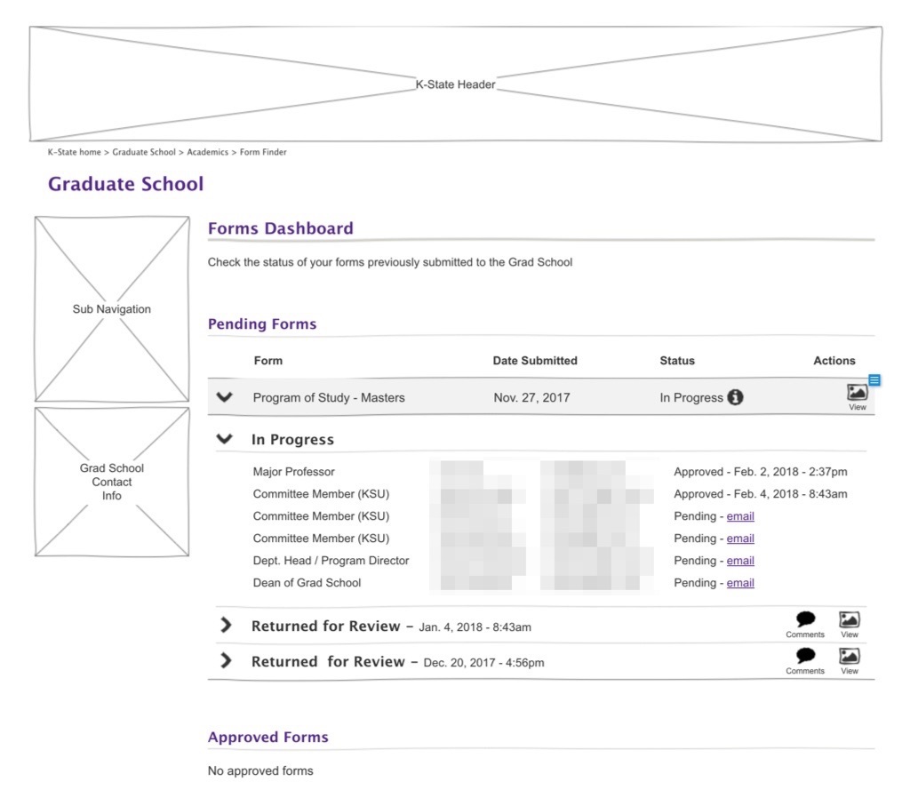 Wireframes